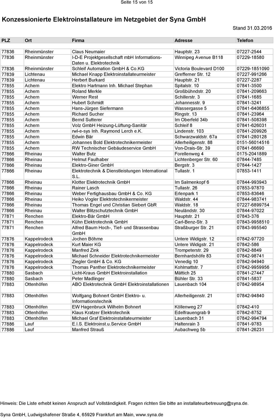 12 07227-991266 77839 Lichtenau Herbert Burkard Hauptstr. 21 07227-2287 77855 Achern Elektro Hartmann Inh. Michael Stephan Spitalstr. 10 07841-3500 77855 Achern Roland Merkle Großbühndstr.