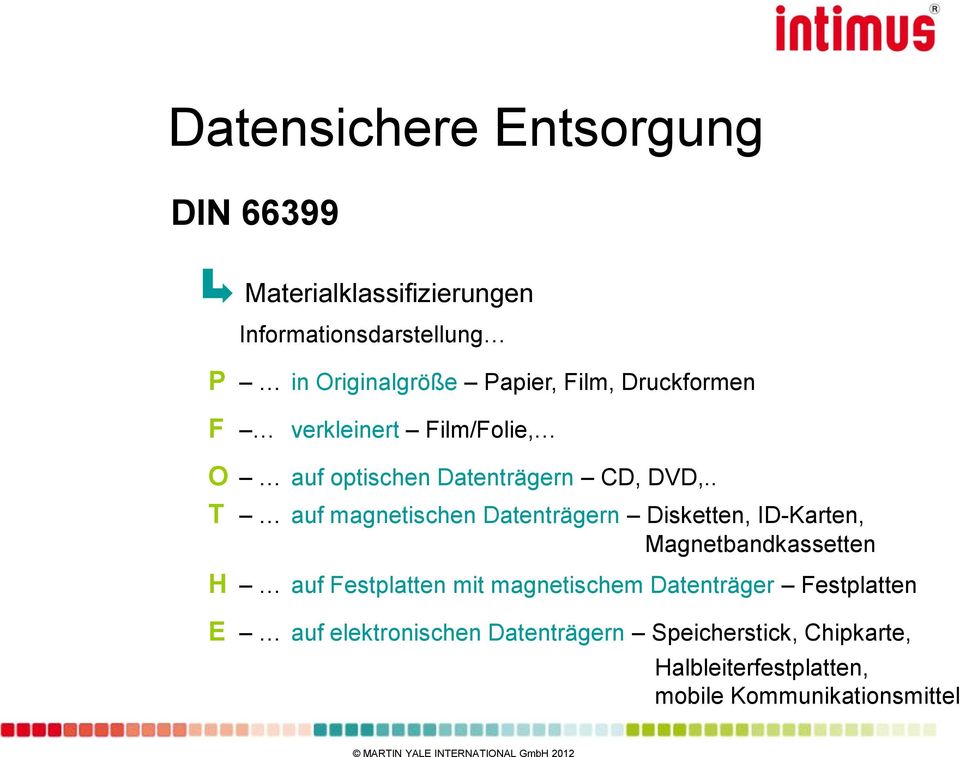 . T auf magnetischen Datenträgern Disketten, ID-Karten, Magnetbandkassetten H auf Festplatten mit