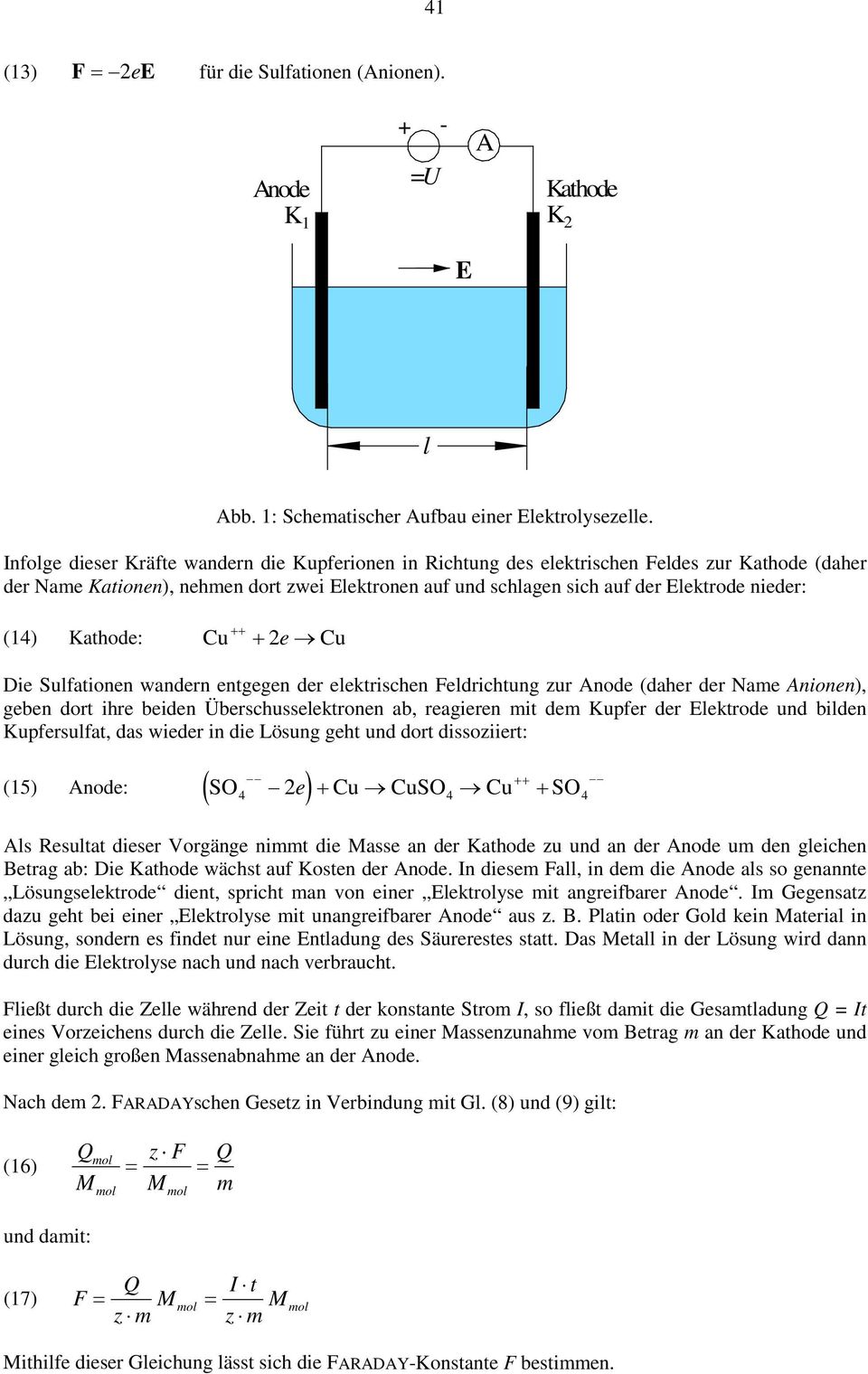 (14) Kathode: Cu ++ + 2e Cu Die Sulfationen wandern entgegen der elektrischen Feldrichtung zur Anode (daher der Name Anionen), geben dort ihre beiden Überschusselektronen ab, reagieren mit dem Kupfer