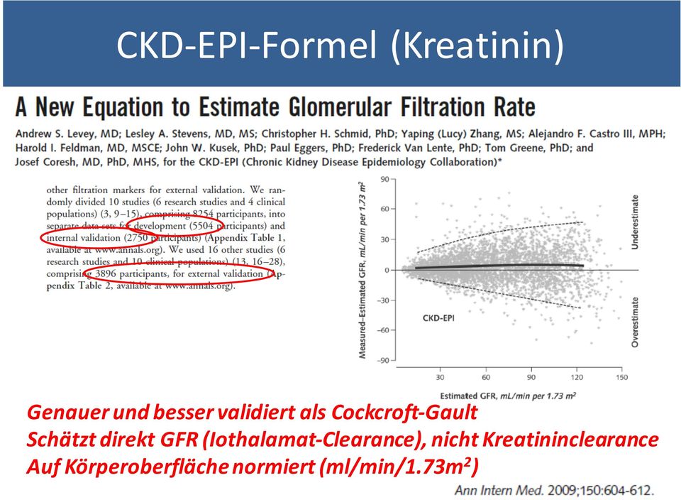 GFR (Iothalamat-Clearance), nicht