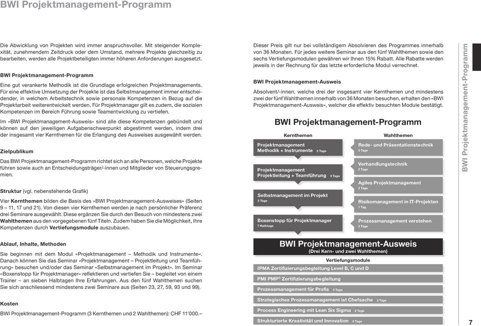 BWI Projektmanagement-Programm Eine gut verankerte Methodik ist die Grundlage erfolgreichen Projektmanagements.