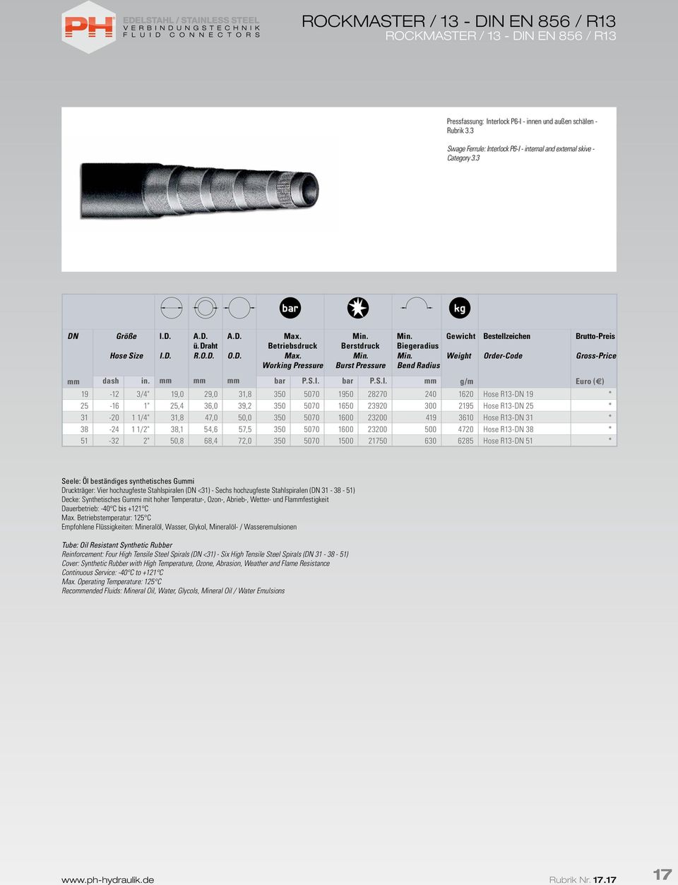 terlock P6-I 