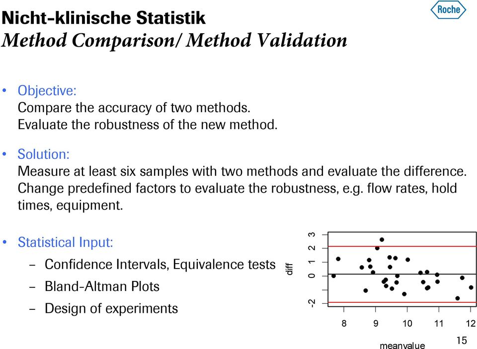Solution: Measure at least six samples with two methods and evaluate the difference.