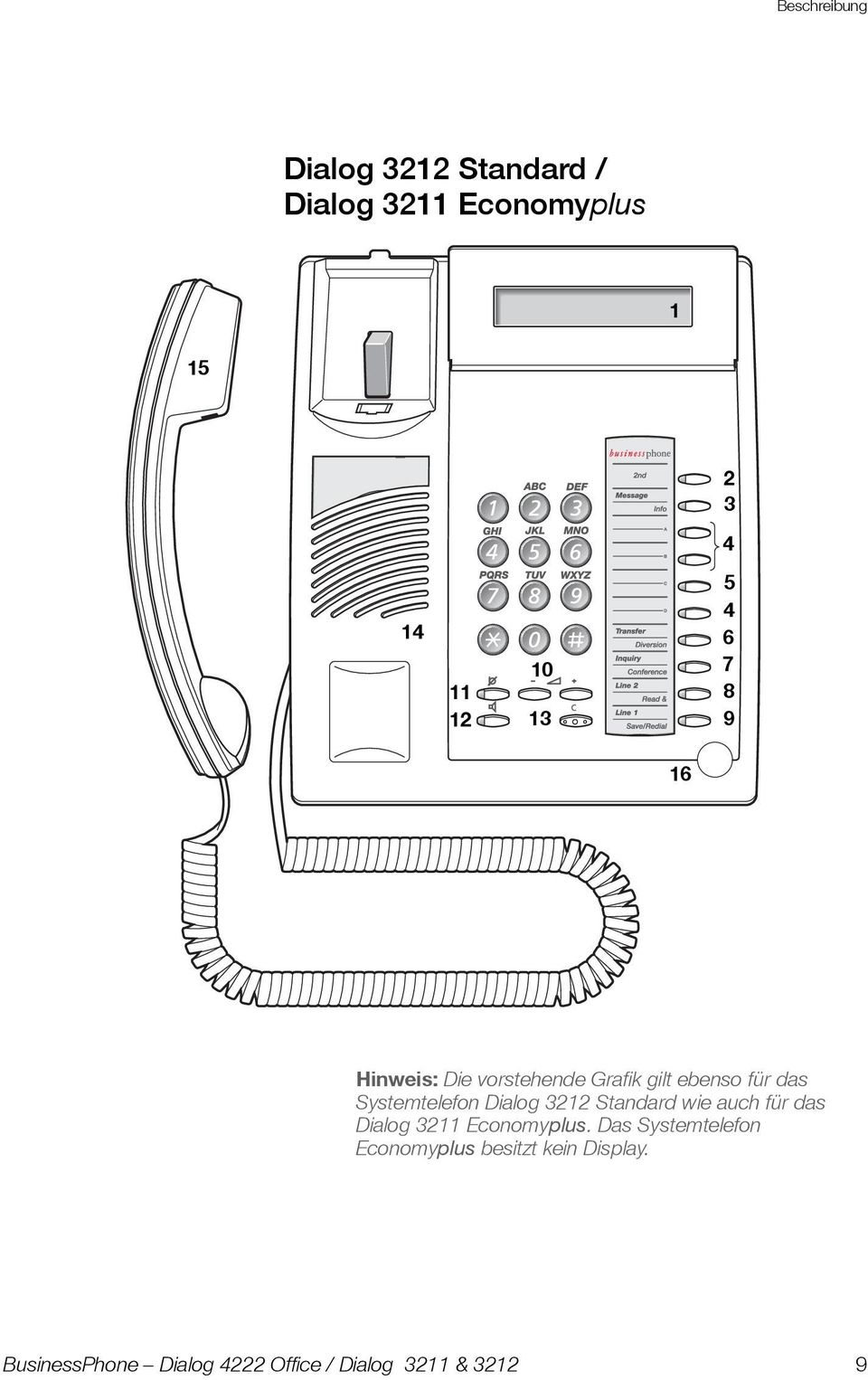 ebenso für das Systemtelefon Dialog 3212 Standard wie auch für das