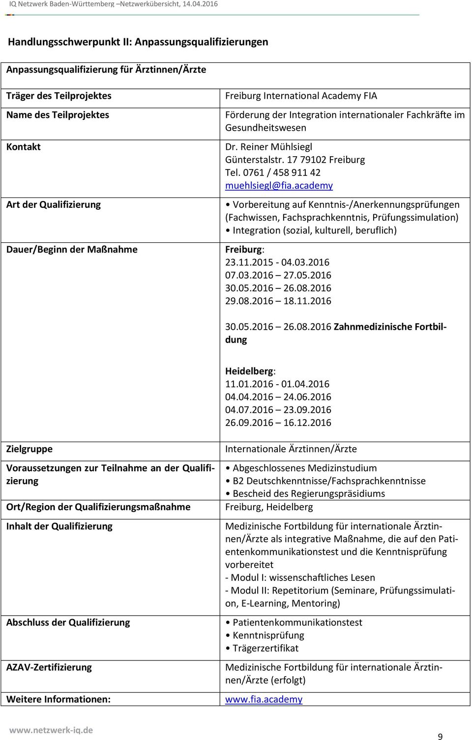 Maßnahme Freiburg International Academy FIA Förderung der Integration internationaler Fachkräfte im Gesundheitswesen Dr. Reiner Mühlsiegl Günterstalstr. 17 79102 Freiburg Tel.