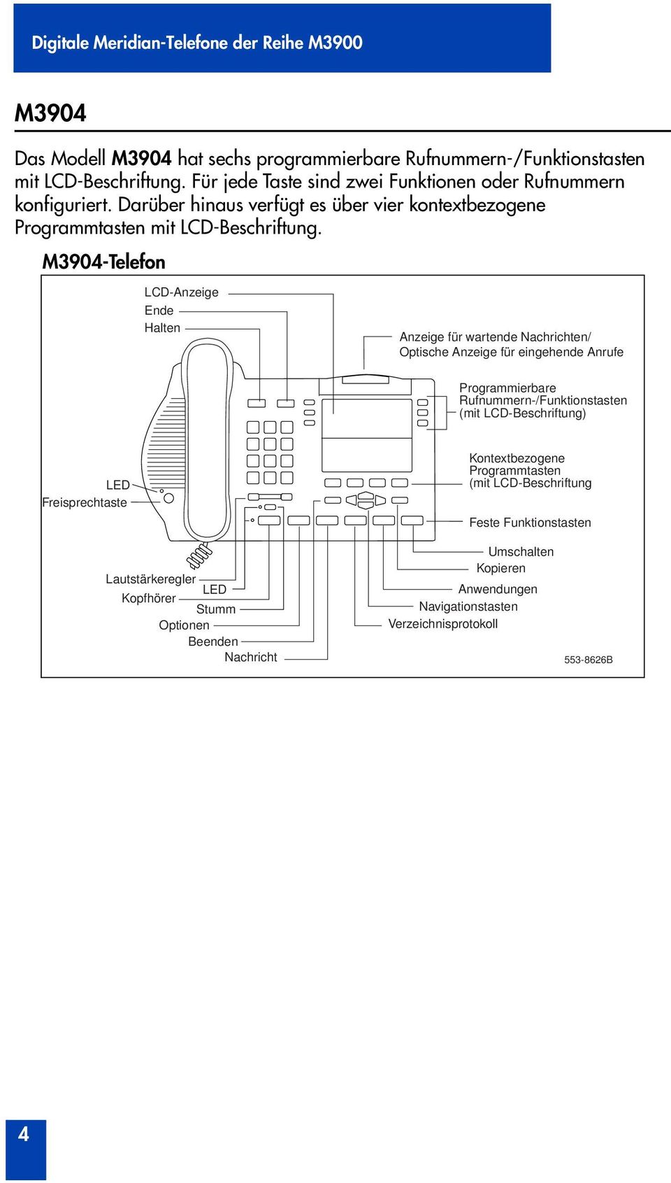 M3904-Telefon LCD-Anzeige Ende Halten Anzeige für wartende Nachrichten Optische Anzeige für eingehende Anrufe Programmierbare Rufnummern-Funktionstasten (mit LCD-Beschriftung)