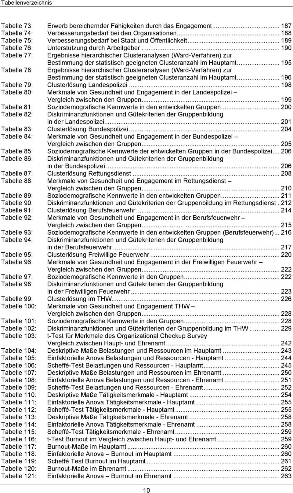 .. 190 Tabelle 77: Ergebnisse hierarchischer Clusteranalysen (Ward-Verfahren) zur Tabelle 78: Bestimmung der statistisch geeigneten Clusteranzahl im Hauptamt.