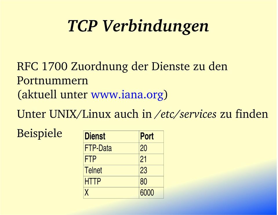 org) Unter UNIX/Linux auch in /etc/services zu
