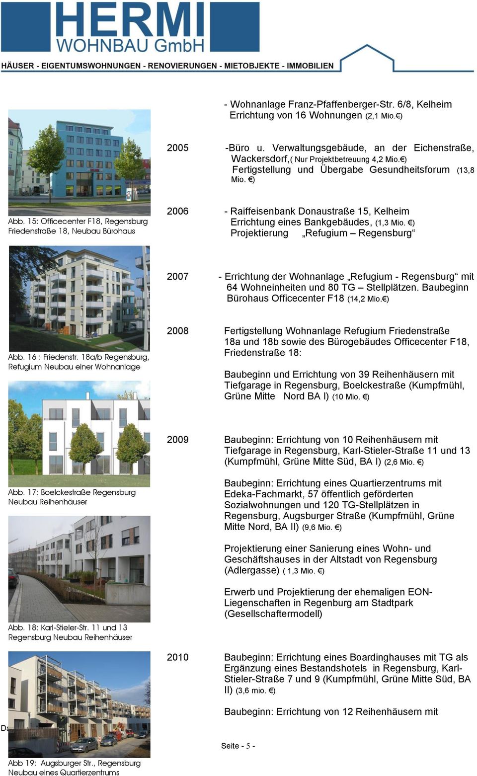 15: Officecenter F18, Regensburg Friedenstraße 18, Neubau Bürohaus 2006 - Raiffeisenbank Donaustraße 15, Kelheim Errichtung eines Bankgebäudes, (1,3 Mio.