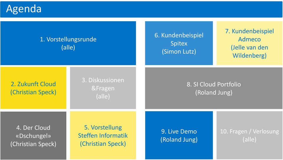 Diskussionen &Fragen (alle) 8. SI Cloud Portfolio (Roland Jung) 4.