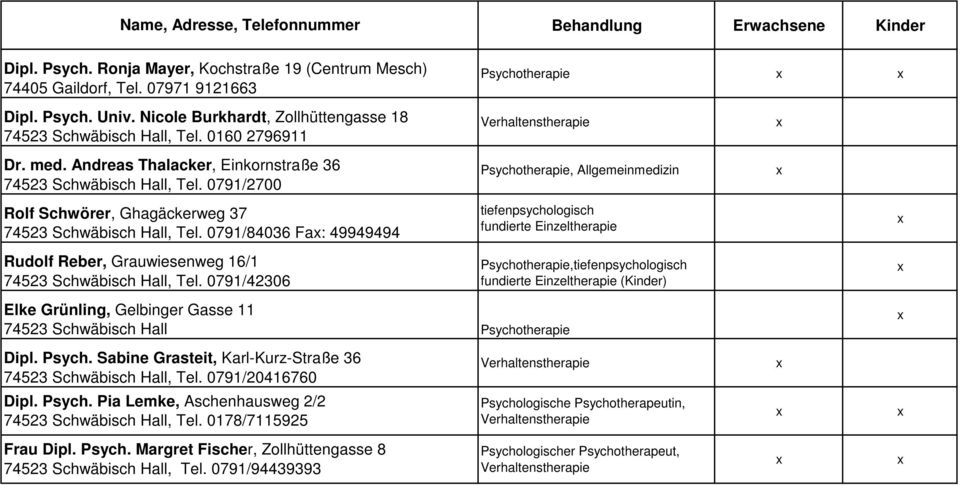 0791/2700 Psychotherapie, Allgemeinmedizin Rolf Schwörer, Ghagäckerweg 37 74523 Schwäbisch Hall, Tel.