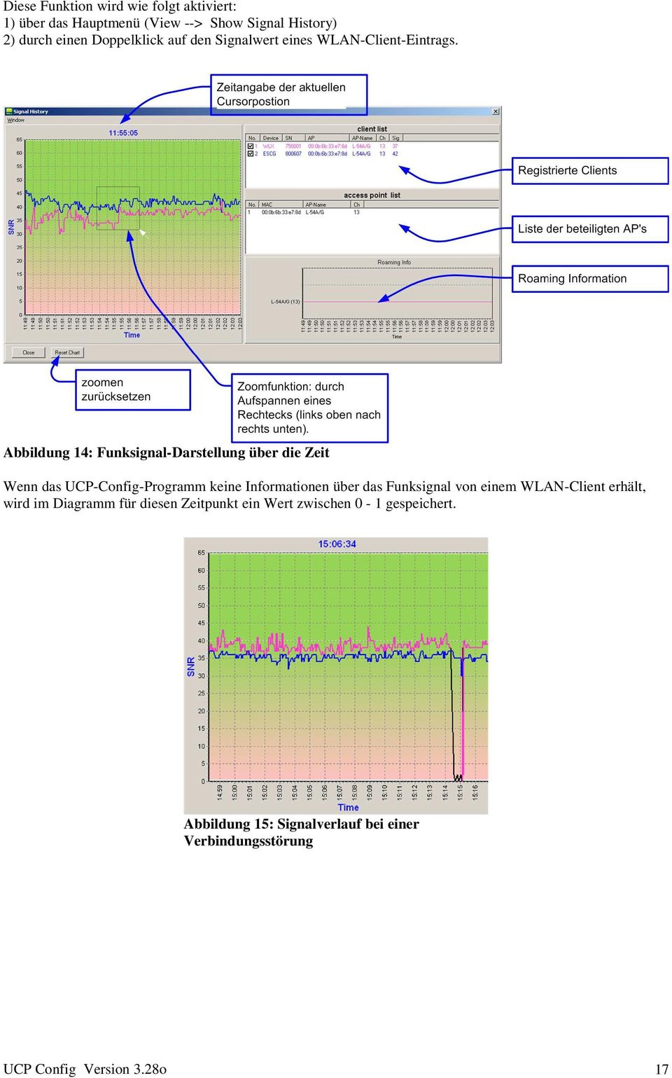 Abbildung 14: Funksignal-Darstellung über die Zeit Wenn das UCP-Config-Programm keine Informationen über das