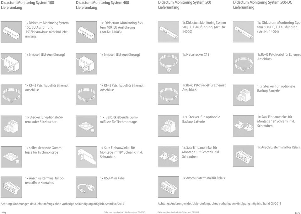 14000) 1x Didactum Monitoring System 500-DC, EU Ausführung ( Art.Nr.