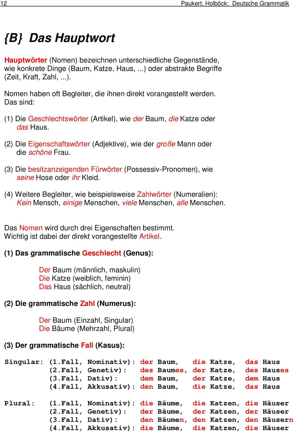 Das sind: (1) Die Geschlechtswörter (Artikel), wie der Baum, die Katze oder das Haus. (2) Die Eigenschaftswörter (Adjektive), wie der große Mann oder die schöne Frau.