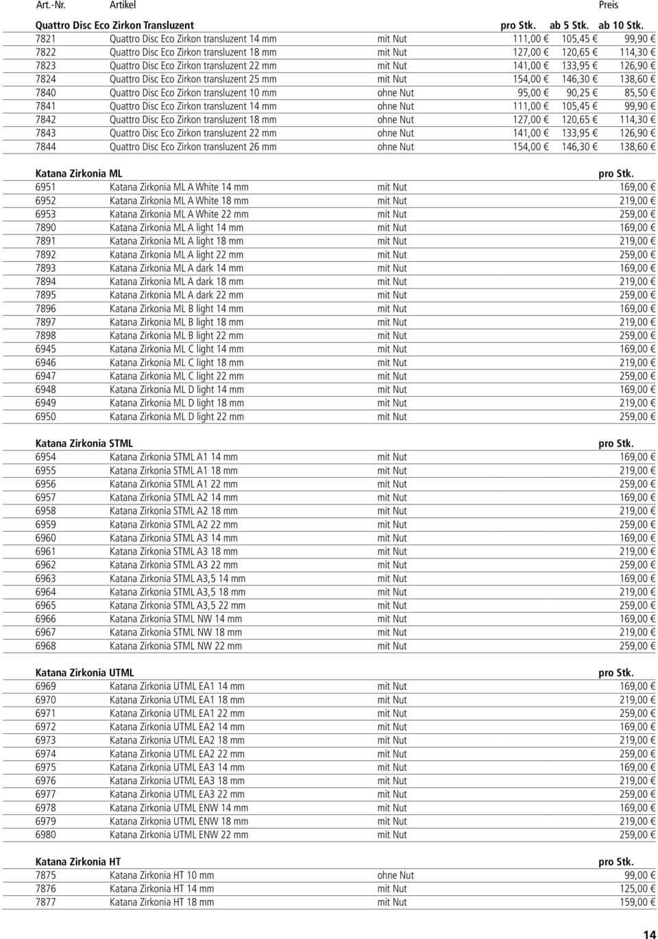 mit Nut 141,00 133,95 126,90 7824 Quattro Disc Eco Zirkon transluzent 25 mm mit Nut 154,00 146,30 138,60 7840 Quattro Disc Eco Zirkon transluzent 10 mm ohne Nut 95,00 90,25 85,50 7841 Quattro Disc