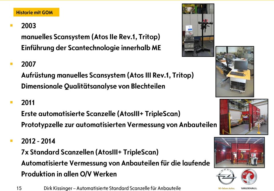 1, Tritop) Dimensionale Qualitätsanalyse von Blechteilen 2011 Erste automatisierte Scanzelle (AtosIII+ TripleScan) Prototypzelle zur