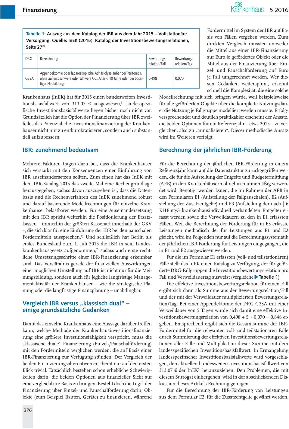 10 Jahre oder bei bösartiger Neubildung Krankenhaus (InEK) hat für 2015 einen bundesweiten Investitionsbasisfallwert von 313,07 ausgewiesen, 5) landesspezifische Investitionsbasisfallwerte liegen