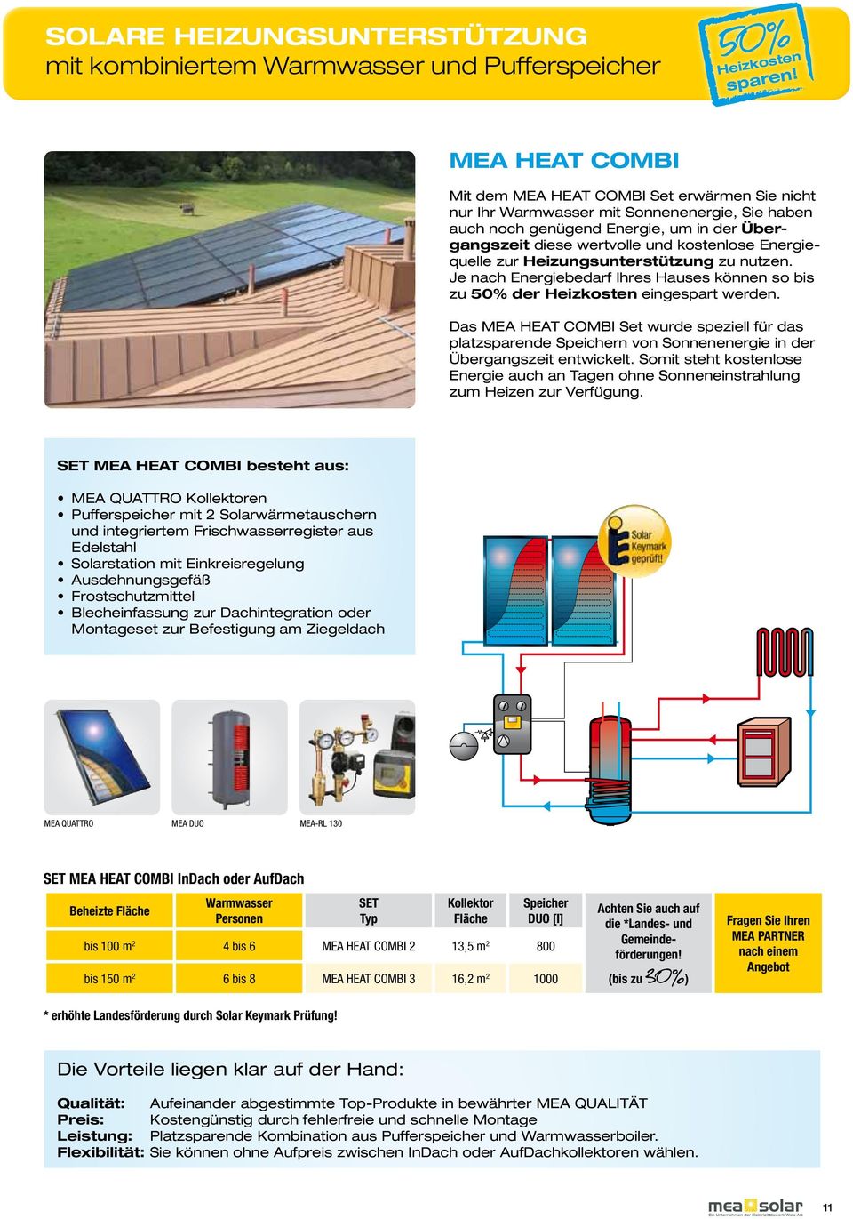 Energiequelle zur Heizungsunterstützung zu nutzen. Je nach Energiebedarf Ihres Hauses können so bis zu 50% der Heizkosten eingespart werden.