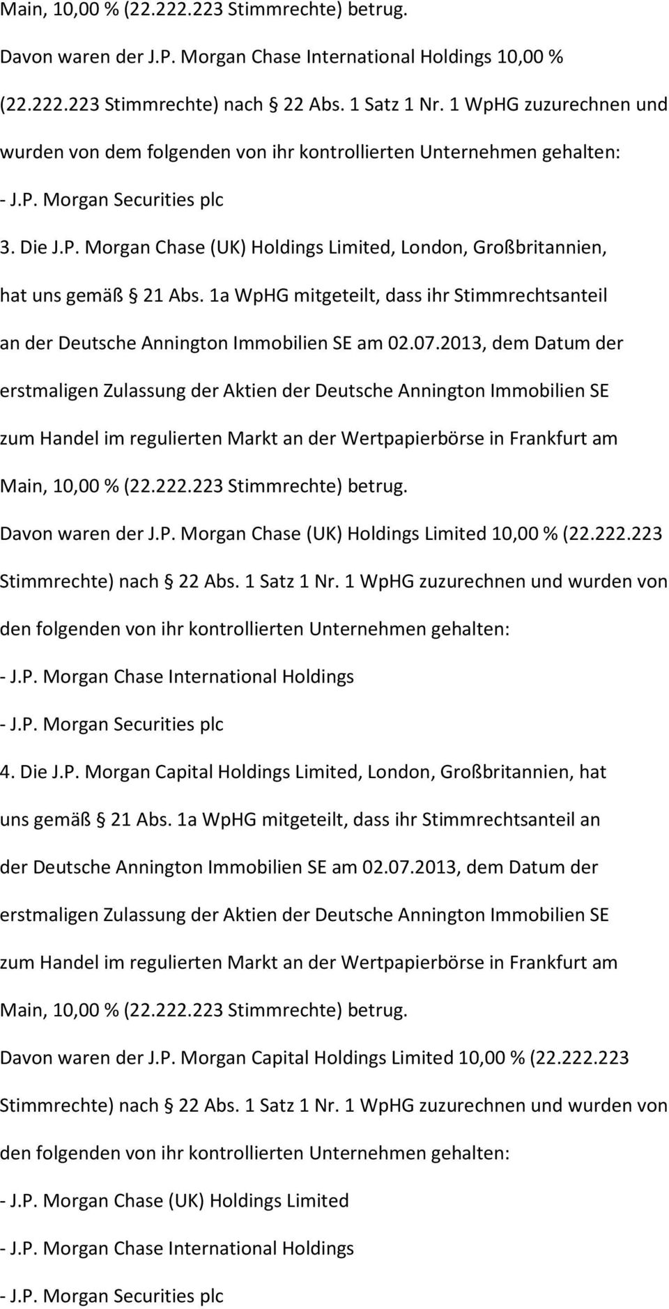 Morgan Chase (UK) Holdings Limited 10,00 %(22.222.223 Stimmrechte) nach 22 Abs. 1 Satz 1 Nr. 1 WpHG zuzurechnen und wurden von den folgenden von ihr kontrollierten Unternehmen gehalten: 4. Die J.P.