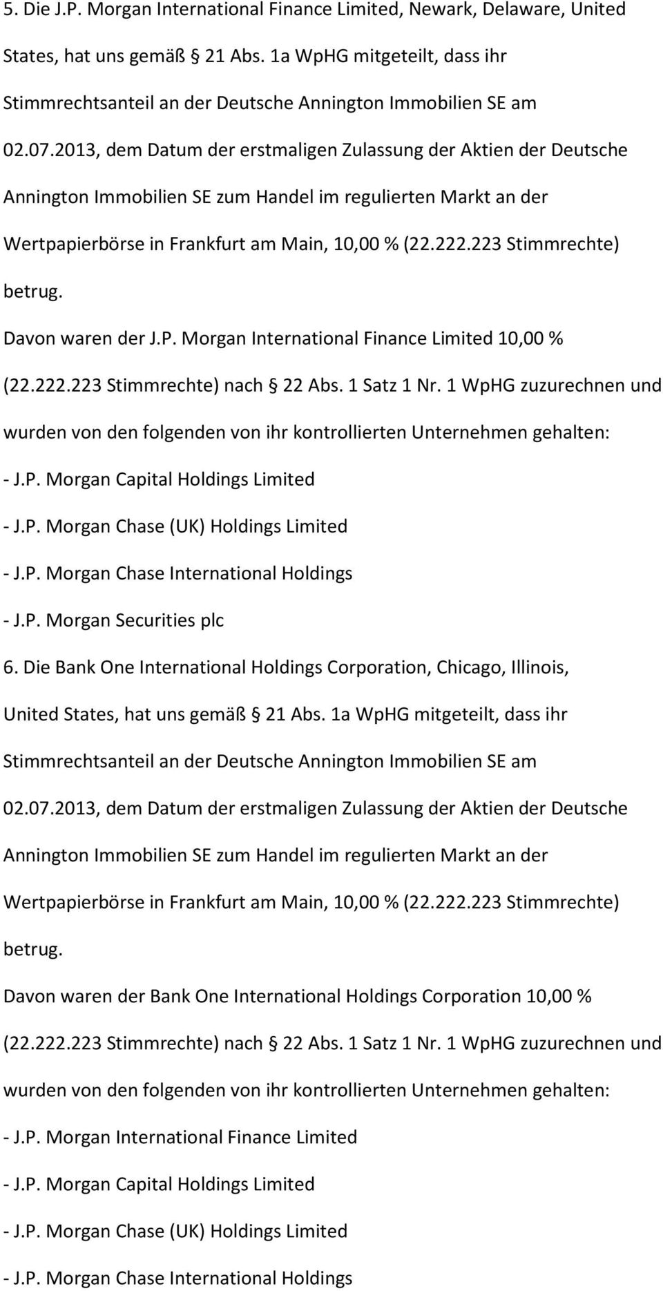 223 Stimmrechte) betrug. Davon waren der J.P. Morgan International Finance Limited 10,00 % wurden von den folgenden von ihr kontrollierten Unternehmen gehalten: 6.