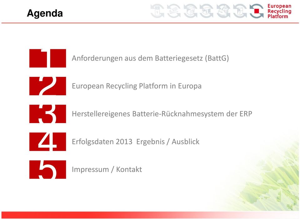 Batteriegesetz(BattG) Recycling Platform in Europa
