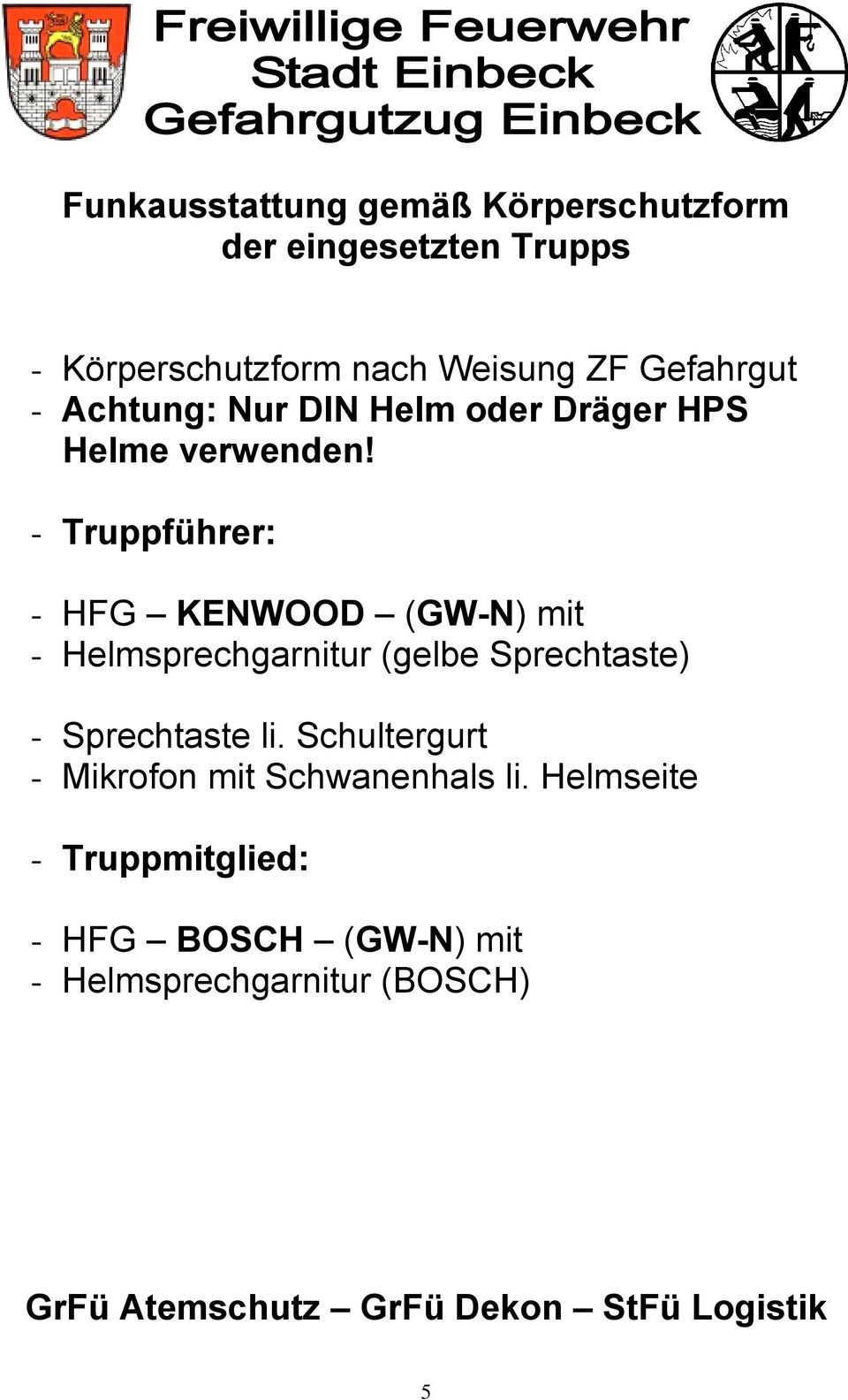 - Truppführer: - HFG KENWOOD (GW-N) mit - Helmsprechgarnitur (gelbe Sprechtaste) - Sprechtaste li.