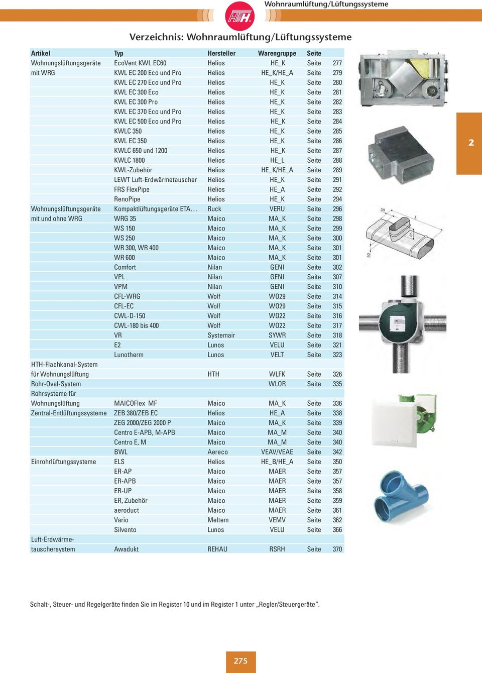 HE_K Seite 284 KWLC 350 Helios HE_K Seite 285 KWL EC 350 Helios HE_K Seite 286 KWLC 650 und 1200 Helios HE_K Seite 287 KWLC 1800 Helios HE_L Seite 288 KWL-Zubehör Helios HE_K/HE_A Seite 289 LEWT