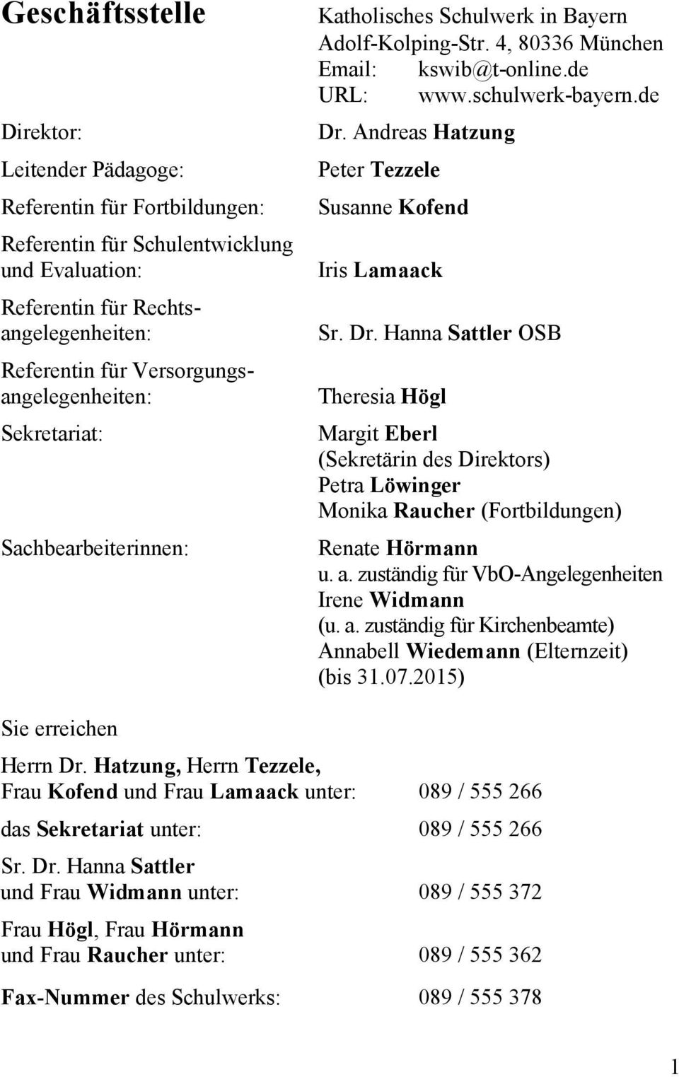 Andreas Hatzung Peter Tezzele Susanne Kofend Iris Lamaack Sr. Dr.