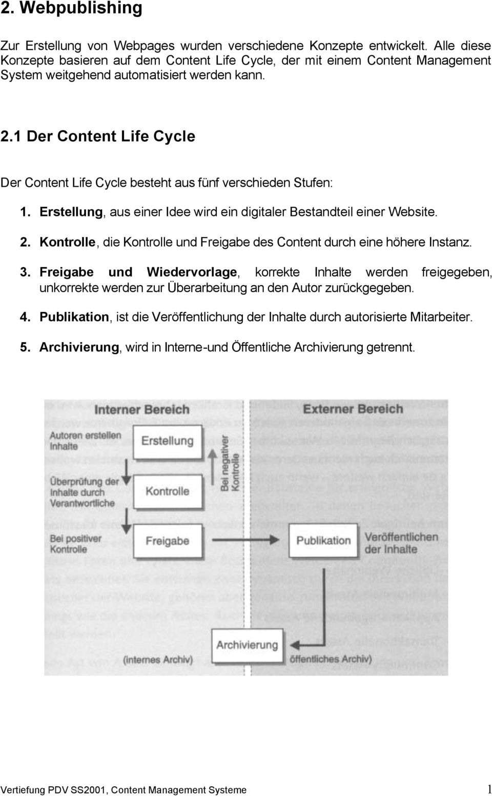 1 Der Content Life Cycle Der Content Life Cycle besteht aus fünf verschieden Stufen: 1. Erstellung, aus einer Idee wird ein digitaler Bestandteil einer Website. 2.