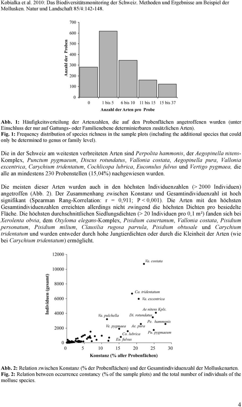 Die in der Schweiz am weitesten verbreiteten Arten sind Perpolita hammonis, der Aegopinella nitens- Komplex, Punctum pygmaeum, Discus rotundatus, Vallonia costata, Aegopinella pura, Vallonia