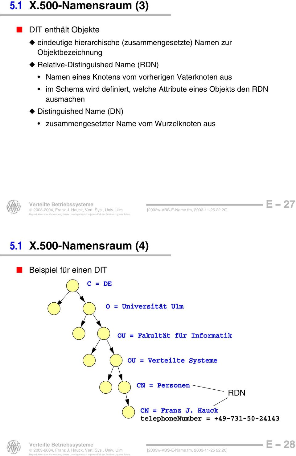 Vaterknoten aus im Schema wird definiert, welche Attribute eines Objekts den RDN ausmachen Distinguished Name (DN) zusammengesetzter Name vom Wurzelknoten aus 2003-2004, Franz J.