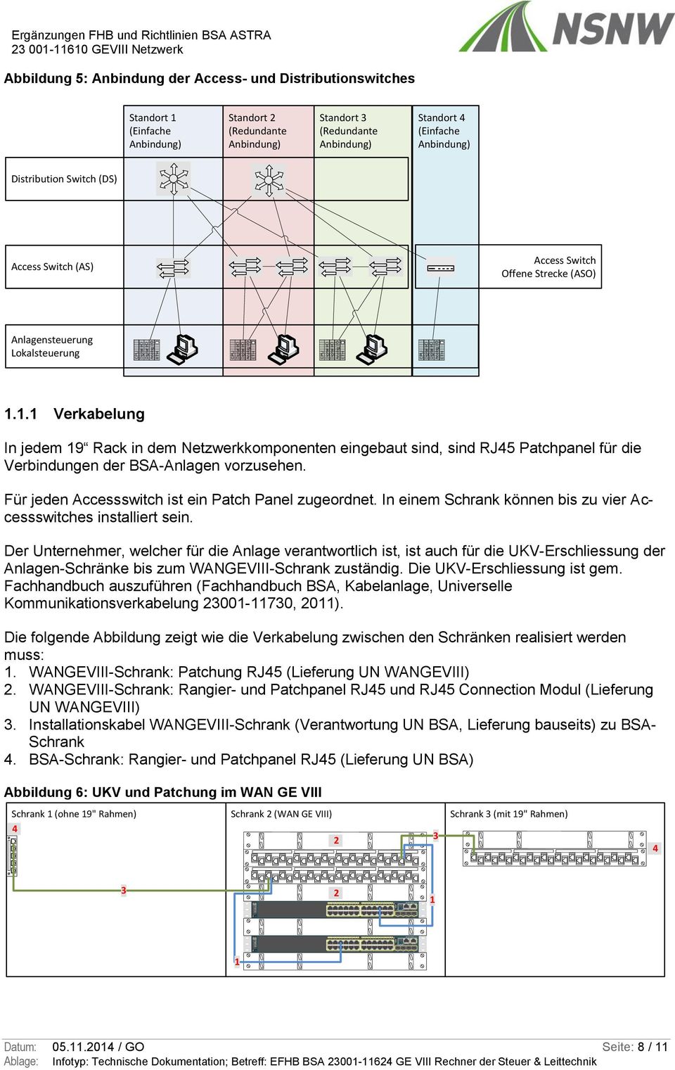 und Richtlinien BSA ASTRA Abbildung 5: Anbindung der Access- und Distributionswitches Standort 1 (Einfache Anbindung) Standort 2 (Redundante Anbindung) Standort 3 (Redundante Anbindung) Standort 4