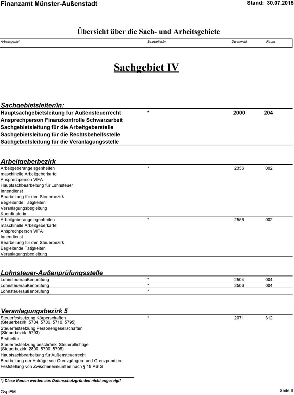 75) 2356 002 maschinelle Arbeitgeberkartei Ansprechperson VIFA Hauptsachbearbeitung für Lohnsteuer Innendienst Bearbeitung für den Steuerbezirk Begleitende Tätigkeiten Veranlagungsbegleitung