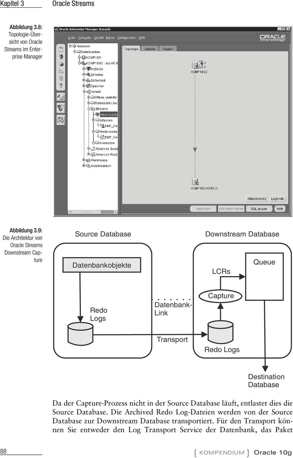 3.9: Die Architektur von Downstream Capture Datenbank- Link Capture Transport Redo Logs Destination Database Da der Capture-Prozess nicht in der