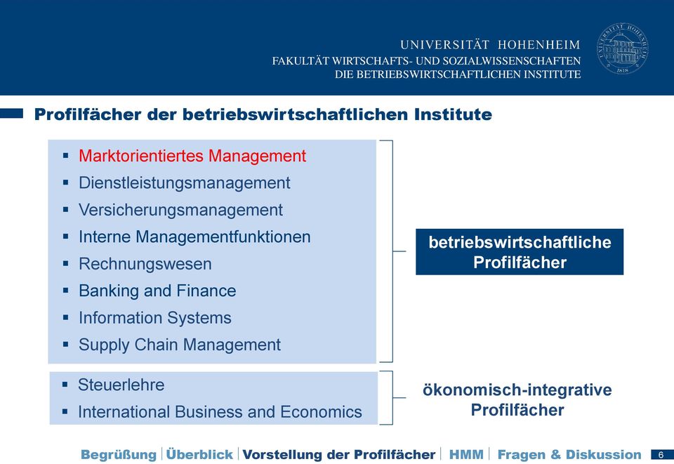 Supply Chain Management Steuerlehre International Business and Economics betriebswirtschaftliche