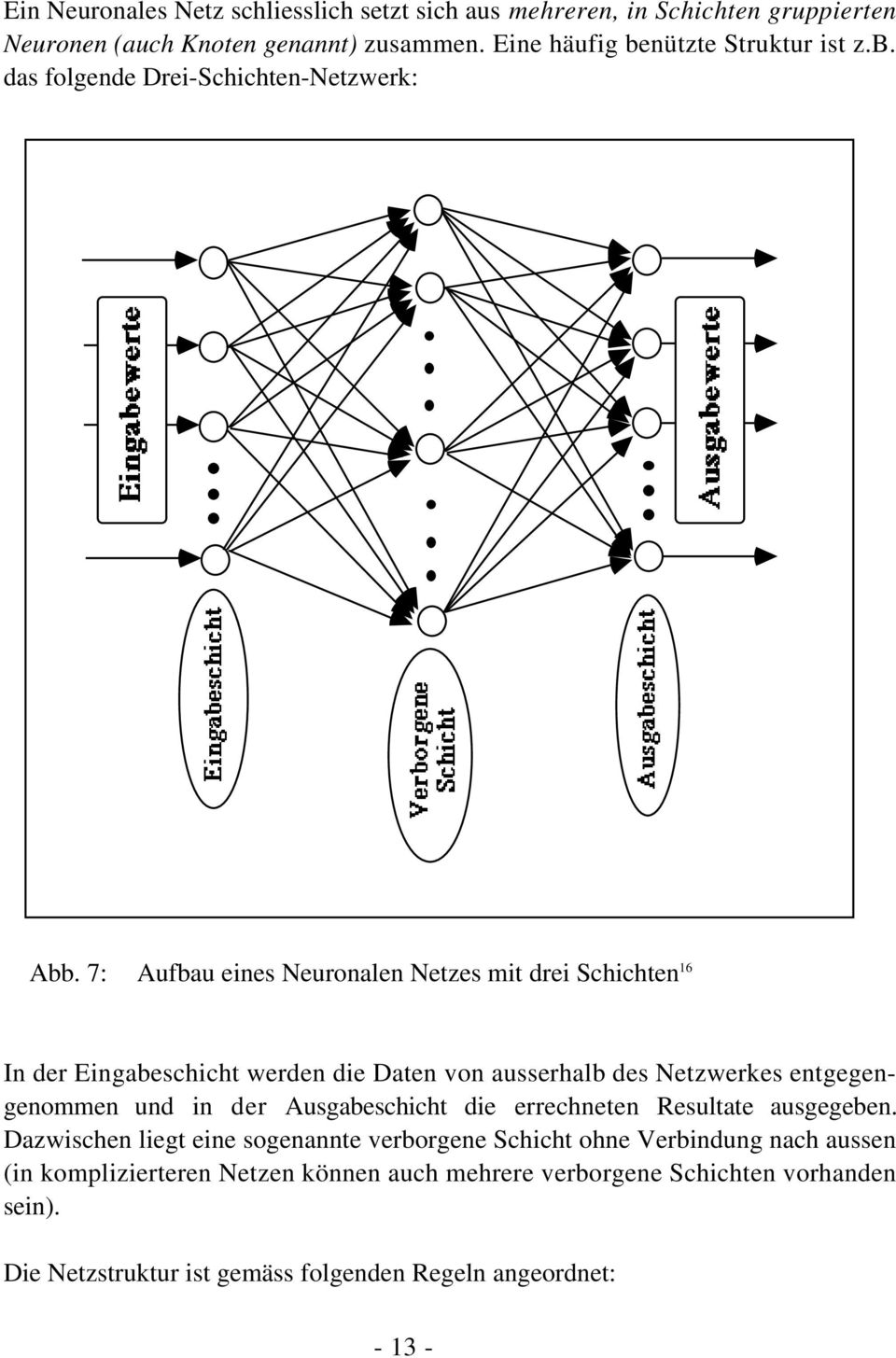 7: Aufbau eines Neuronalen Netzes mit drei Schichten 16 In der Eingabeschicht werden die Daten von ausserhalb des Netzwerkes entgegengenommen und in der