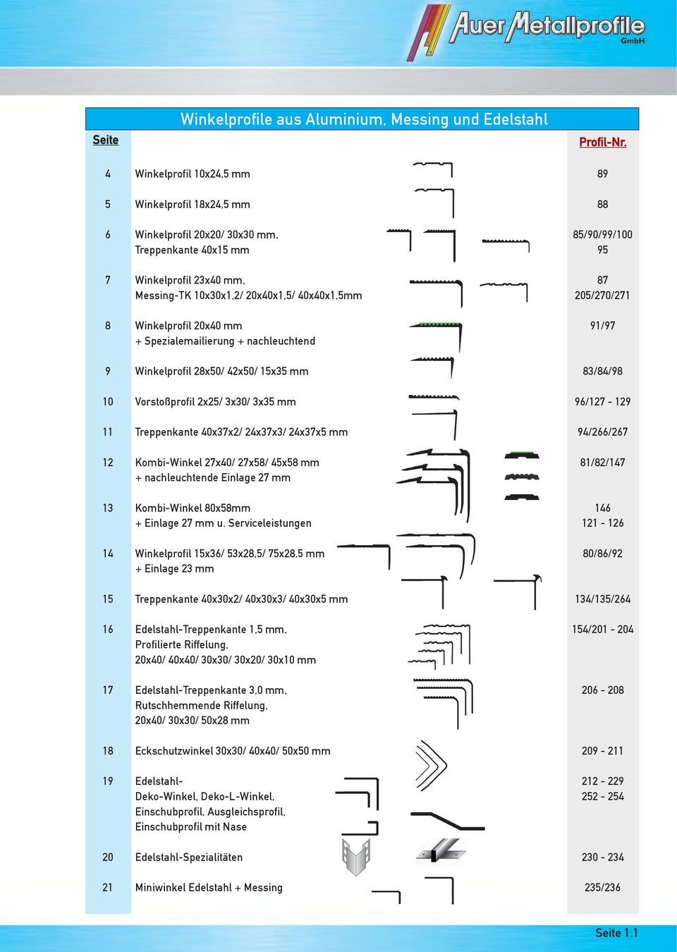 40x40x1,5mm 205/270/271 8 Winkelprofil 20x40 mm 91/97 + Spezialemailierung + nachleuchtend 9 Winkelprofil 28x50/ 42x50/ 15x35 mm 83/84/98 10 Vorstoßprofil 2x25/ 3x30/ 3x35 mm 96/127-129 11