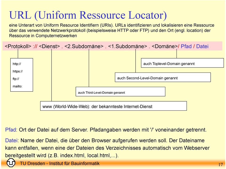 location) der Ressource in Computernetzwerken <Protokoll> :// <Dienst>. <2.Subdomäne>.