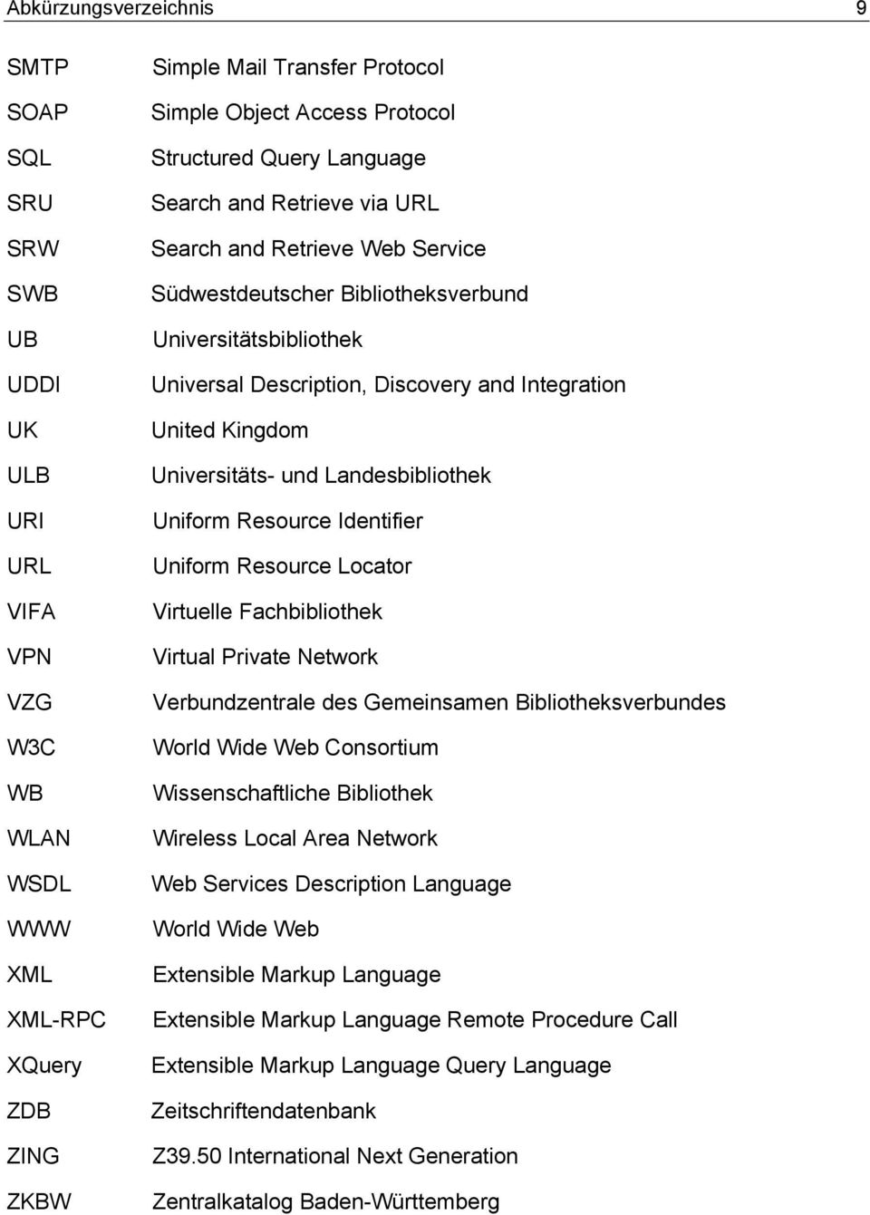 United Kingdom Universitäts- und Landesbibliothek Uniform Resource Identifier Uniform Resource Locator Virtuelle Fachbibliothek Virtual Private Network Verbundzentrale des Gemeinsamen