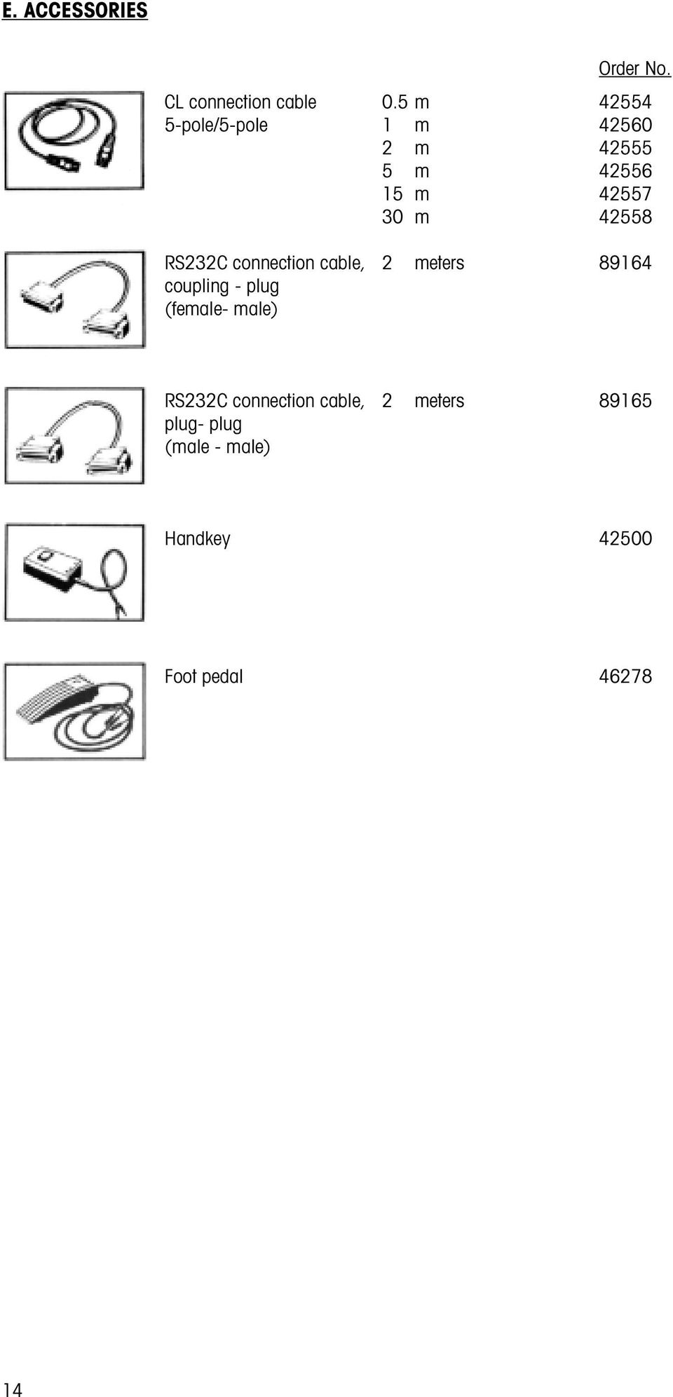 RS232C connection cable, 2 meters 89164 coupling - plug (female- male)