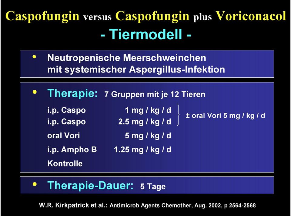 p. Ampho B Kontrolle 1 mg / kg / d 2.5 mg / kg / d 5 mg / kg / d 1.