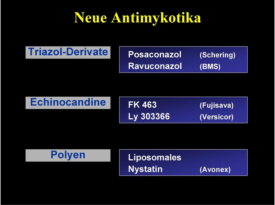 Echinocandine FK 463 Ly 303366 (Fujisava)
