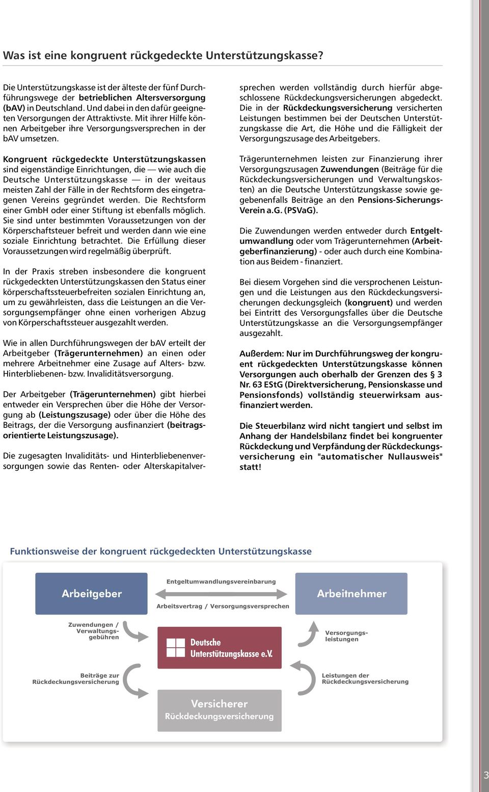 Kongruent rückgedeckte Unterstützungskassen sind eigenständige Einrichtungen, die wie auch die Deutsche Unterstützungskasse in der weitaus meisten Zahl der Fälle in der Rechtsform des eingetragenen