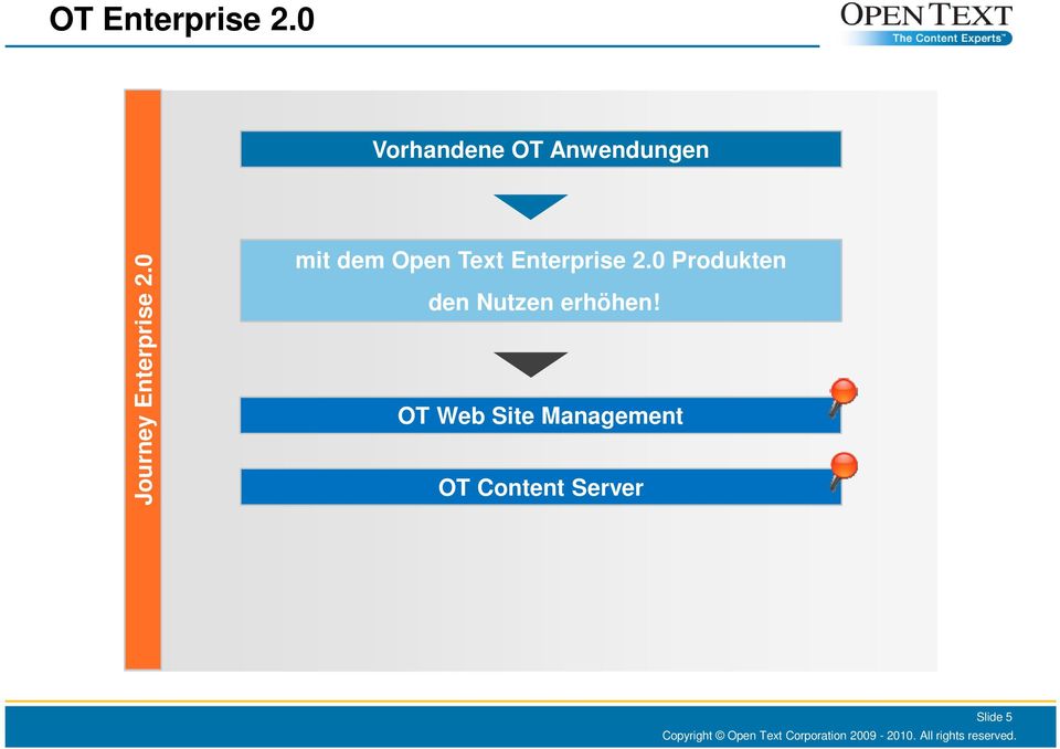 Enterprise 2.