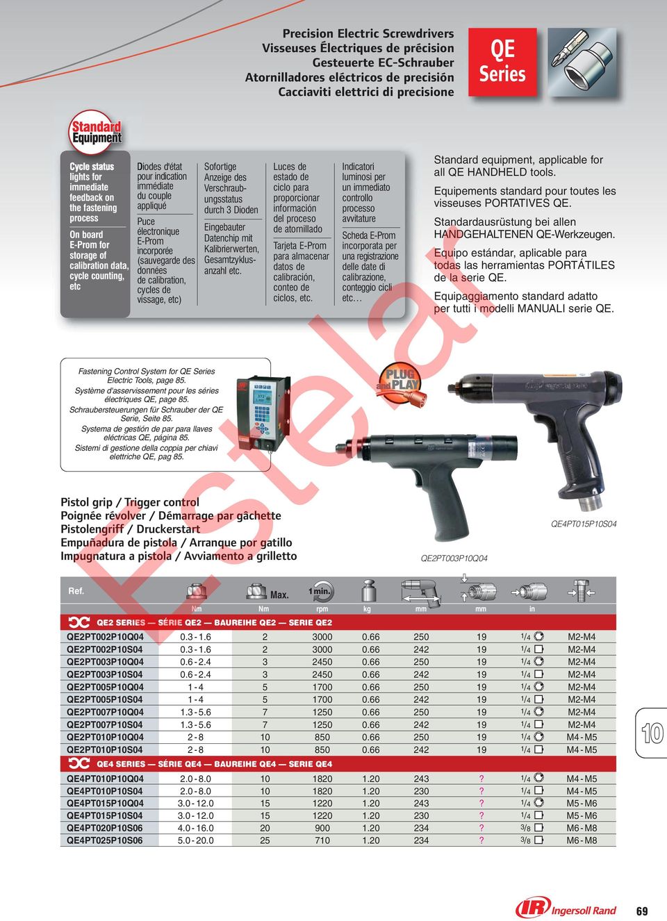 incorporée (sauvegarde des données de calibration, cycles de vissage, etc) Fastening Control System for QE Electric Tools, page 85. Système d'asservissement pour les séries électriques QE, page 85.