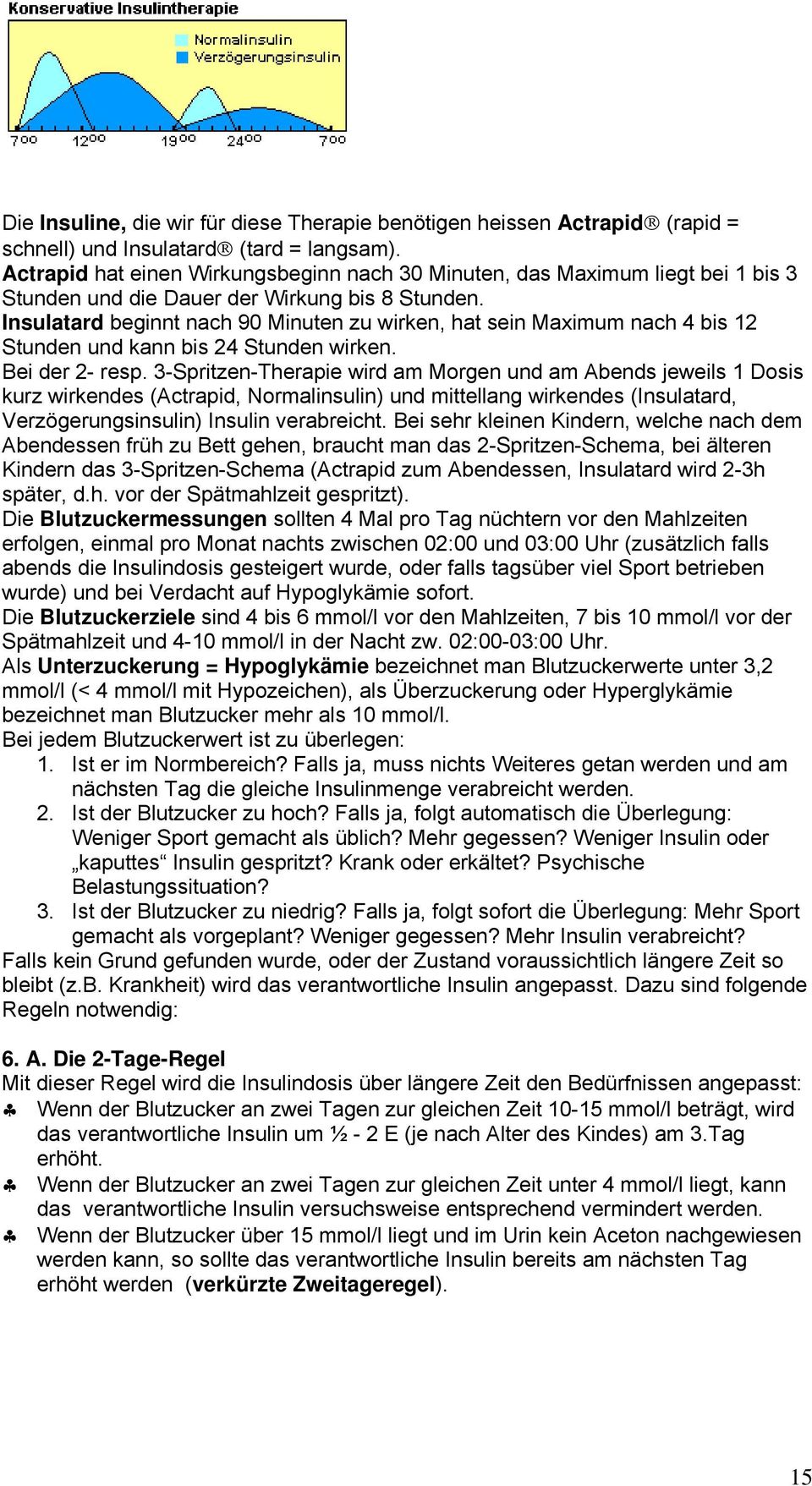 Insulatard beginnt nach 90 Minuten zu wirken, hat sein Maximum nach 4 bis 12 Stunden und kann bis 24 Stunden wirken. Bei der 2- resp.