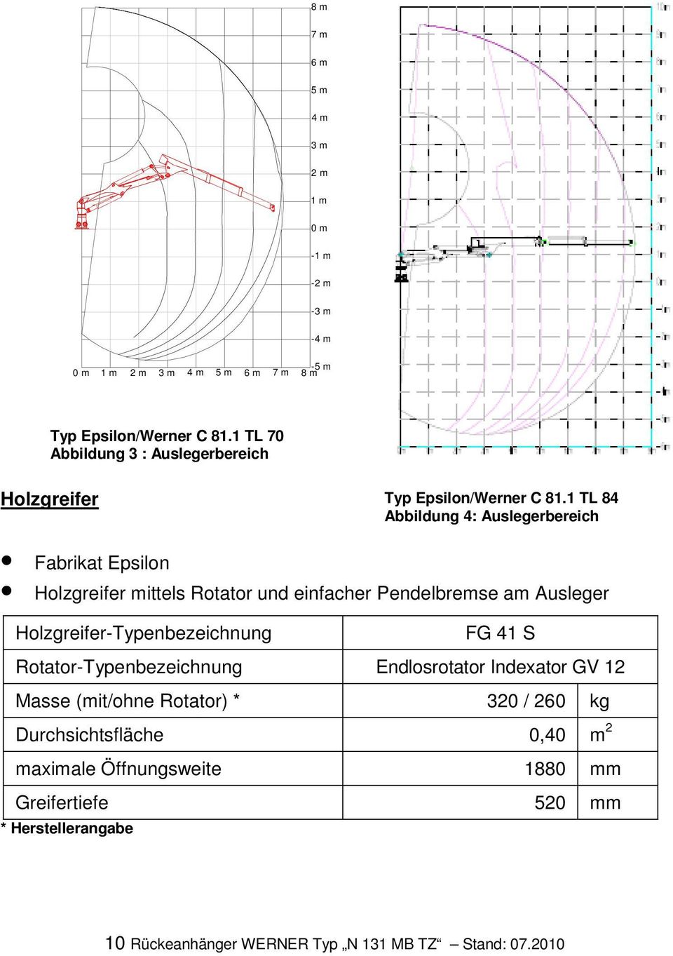 1 TL 84 Abbildung 4: Auslegerbereich Fabrikat Epsilon Holzgreifer mittels Rotator und einfacher Pendelbremse am Ausleger Holzgreifer-Typenbezeichnung