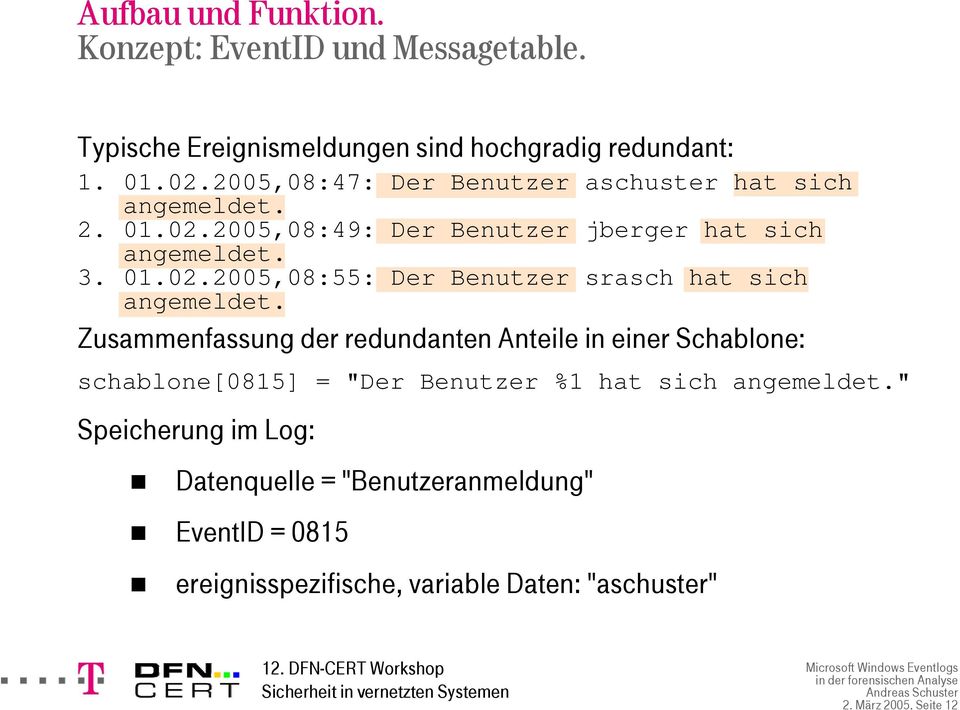 Zusammenfassung der redundanten Anteile in einer Schablone: schablone[0815] = "Der Benutzer %1 hat sich angemeldet.