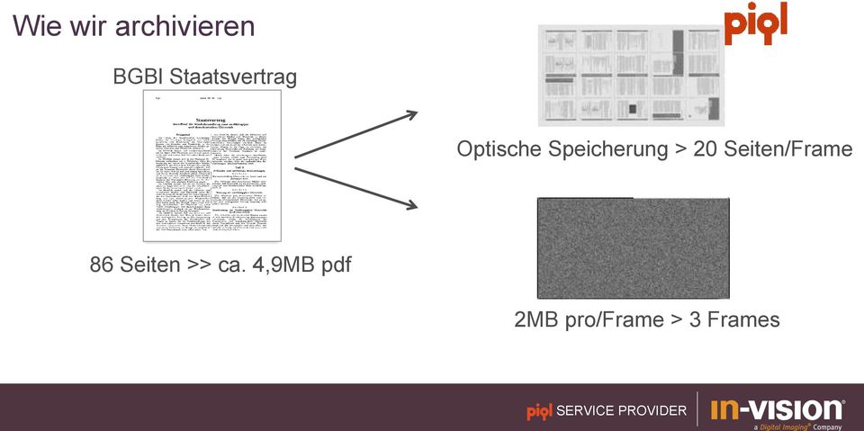 Speicherung > 20 Seiten/Frame 86