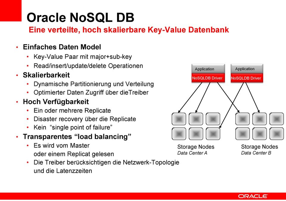 Disaster recovery über die Replicate Kein single point of failure Transparentes load balancing Es wird vom Master oder einem Replicat gelesen Die Treiber